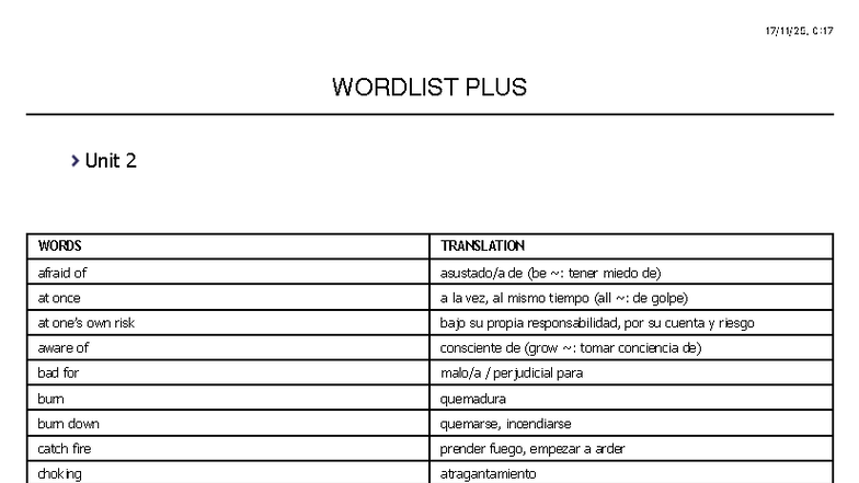 Burlington English - Wordlist Plus Unit 2 Vocabulary Guide - Studocu