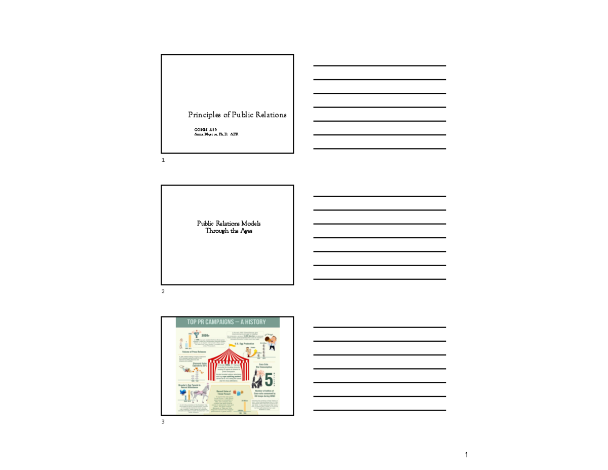 History & Ethics of PR - notes - Principles of Public Relations COMM ...