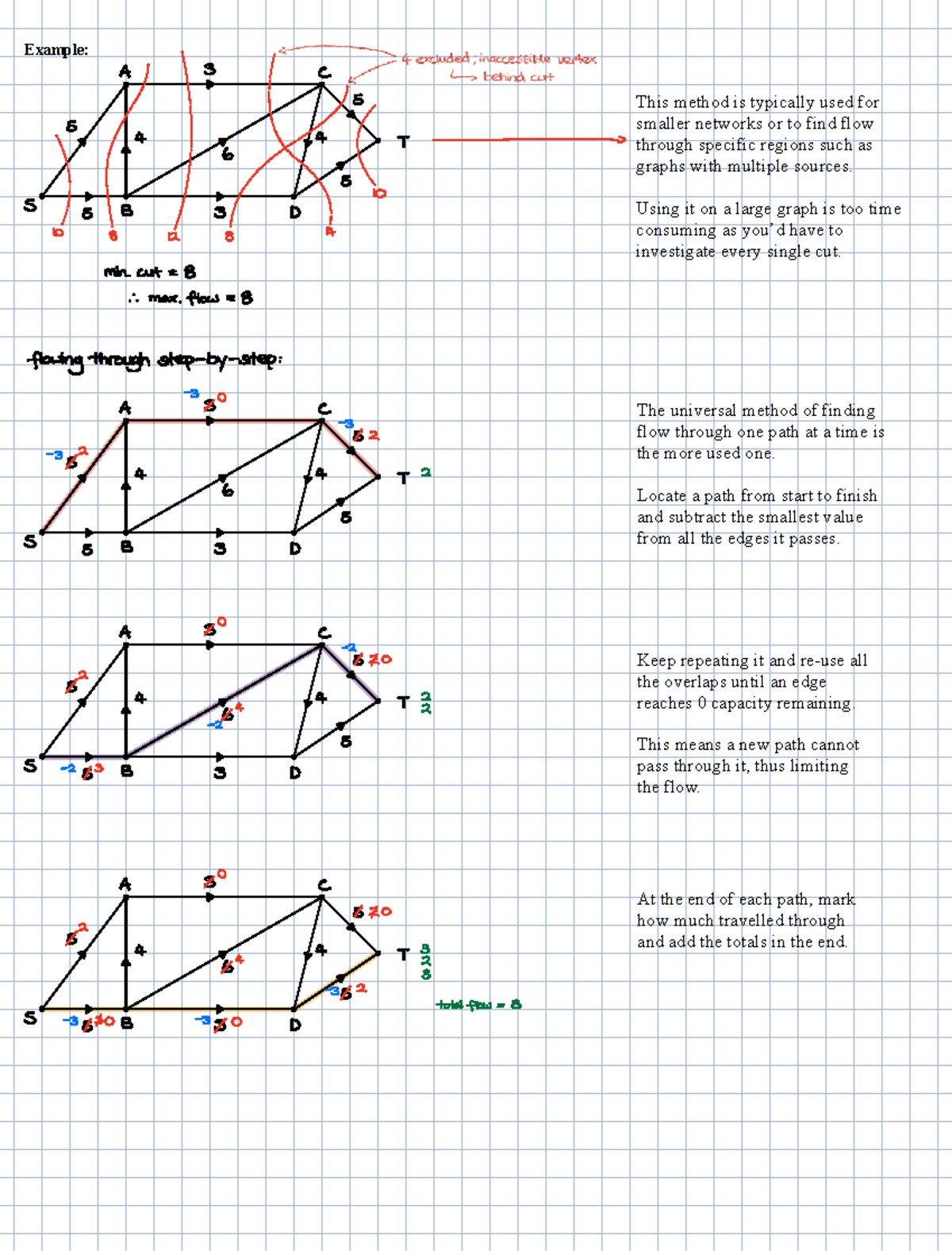 Worksheet: Networks - Maximum Flow Analysis - Studocu