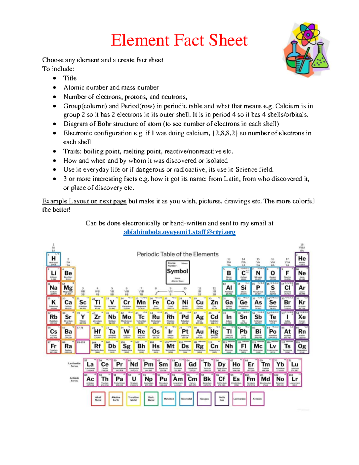 Element Fact Sheet: Comprehensive Overview of Your Chosen Element - Studocu