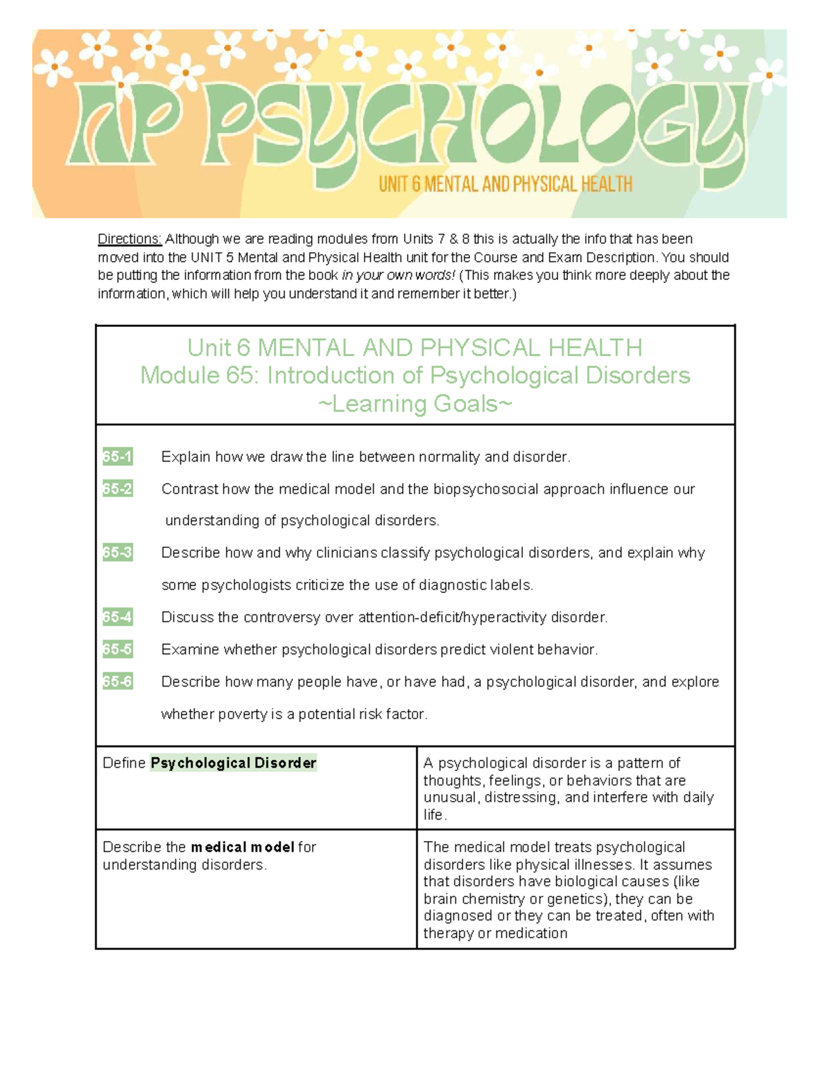 Unit 6 - Module 65: Understanding Psychological Disorders - Studocu