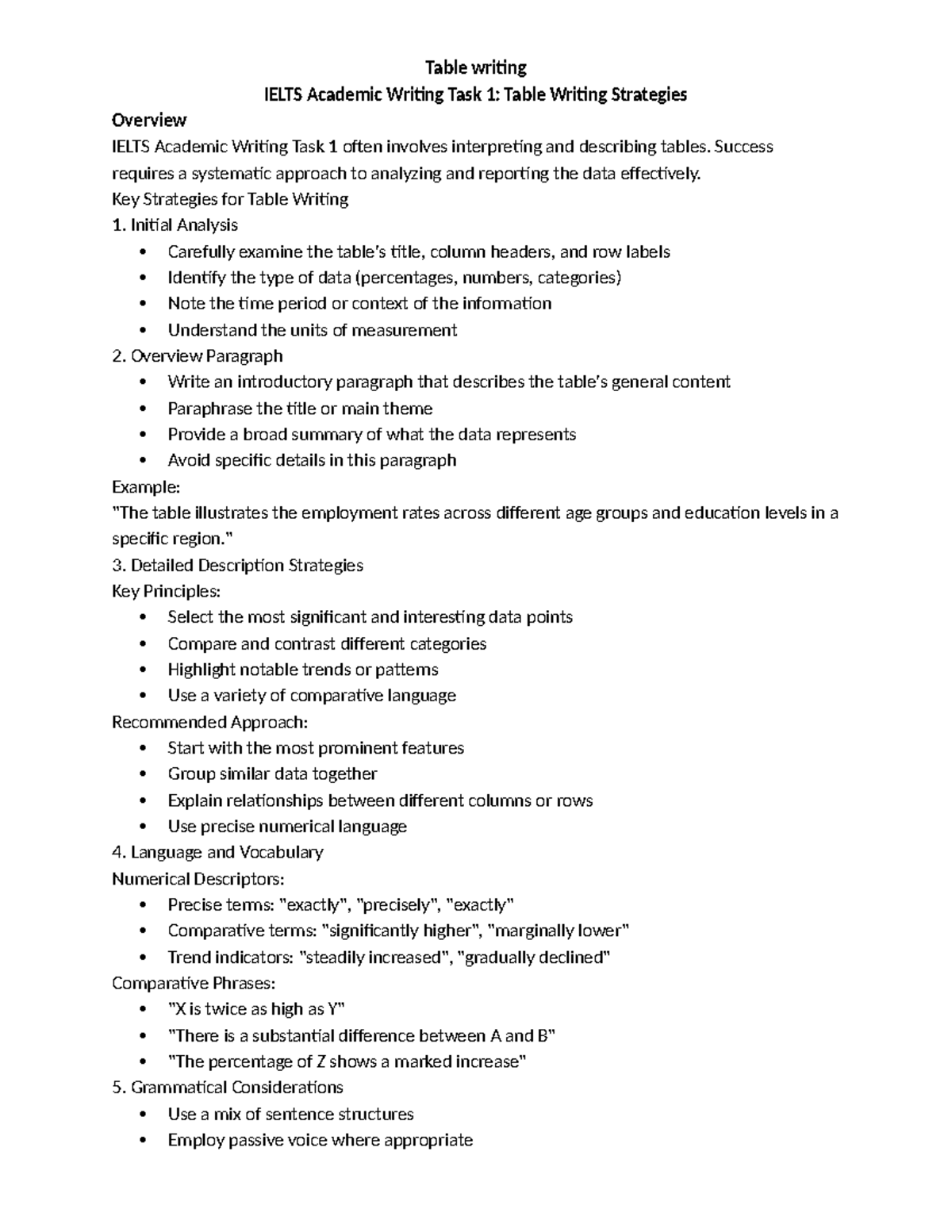 IELTS Academic Writing Task 1: Table Writing Strategies Guide - Studocu