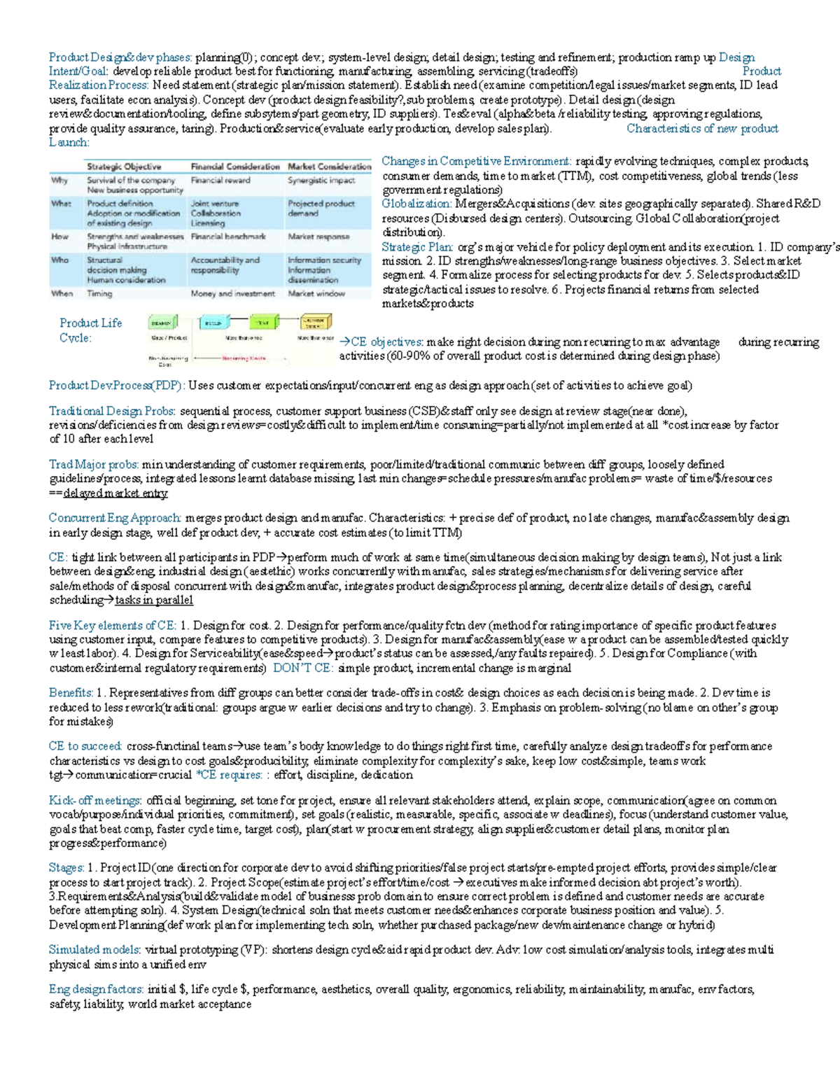 Product Development Process (PDP) Midterm Cheat Sheet - Studocu