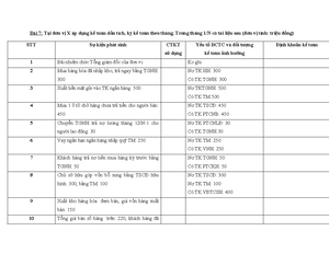[Solved] Trnh by khi nim v phn loi dy s thi gian Cho v d minh ha ...