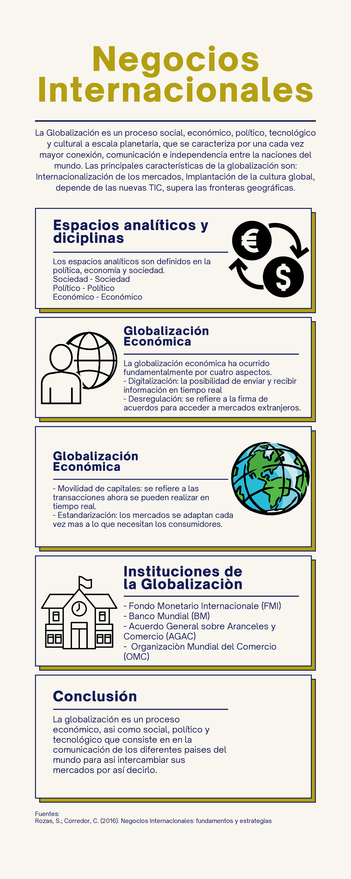 Negocios Internacionales A1 LGGF: Globalización e Impacto Económico ...