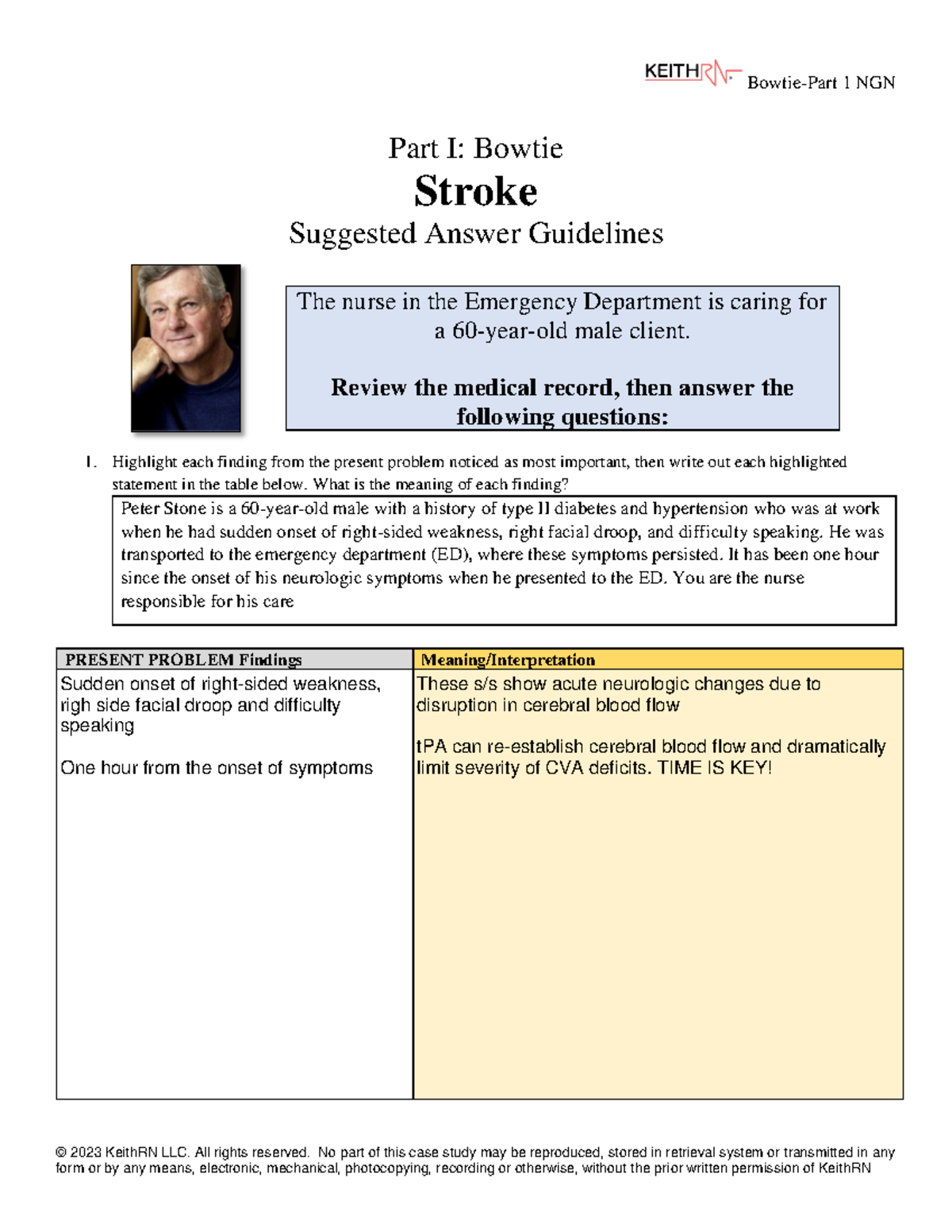 Case study med surg - © 202 3 KeithRN LLC. All rights reserved. No part ...