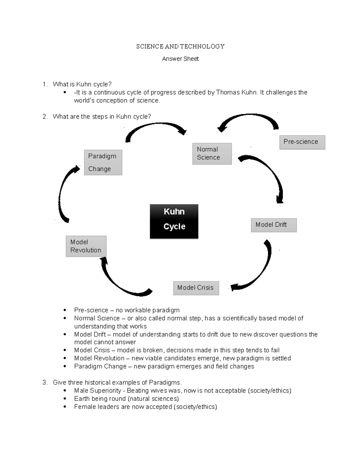 Kuhn Cycle Notes (SCI 101): Understanding Paradigms in Science - Studocu