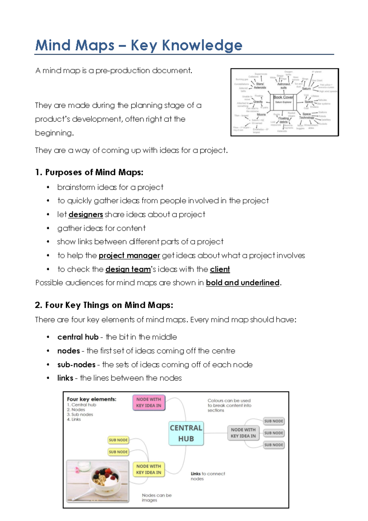 Mind Map Key Knowledge - afeferGB RG: Essential Elements & Purposes ...