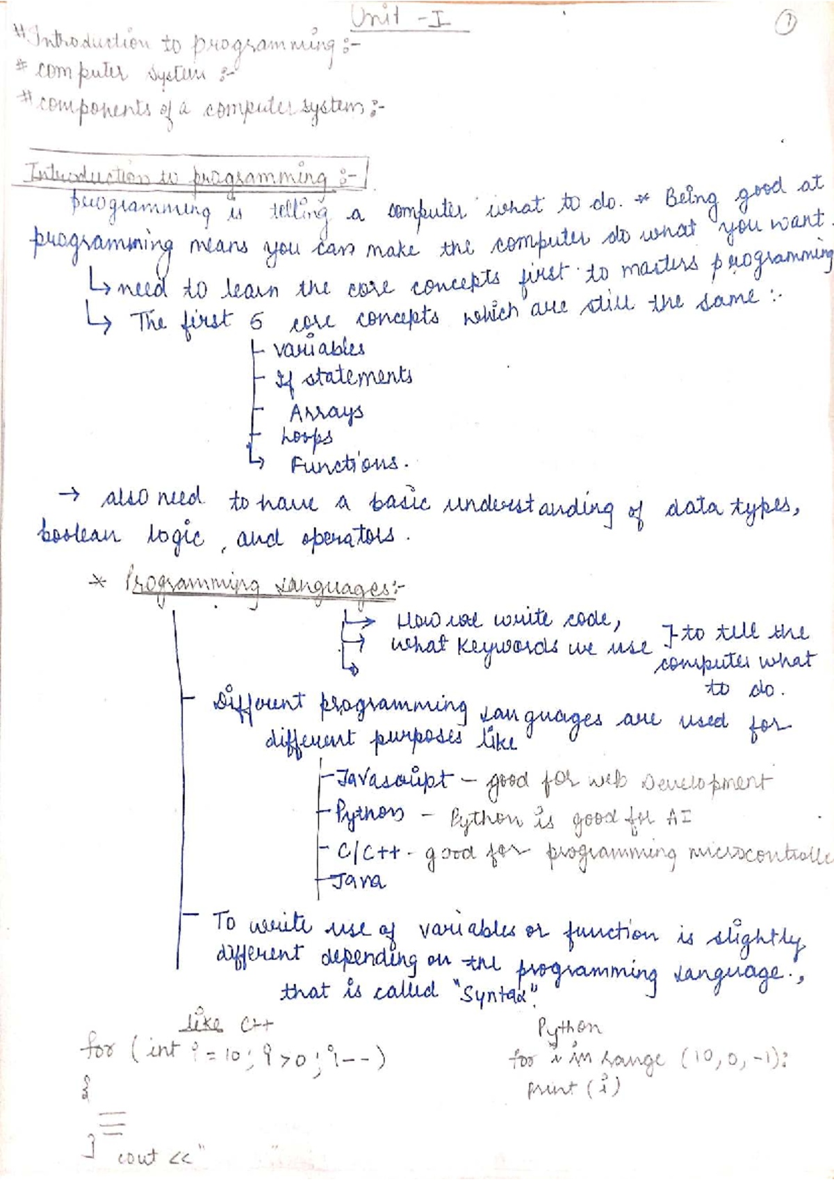 Unit 1: Introduction to Computer System Components and Programming ...