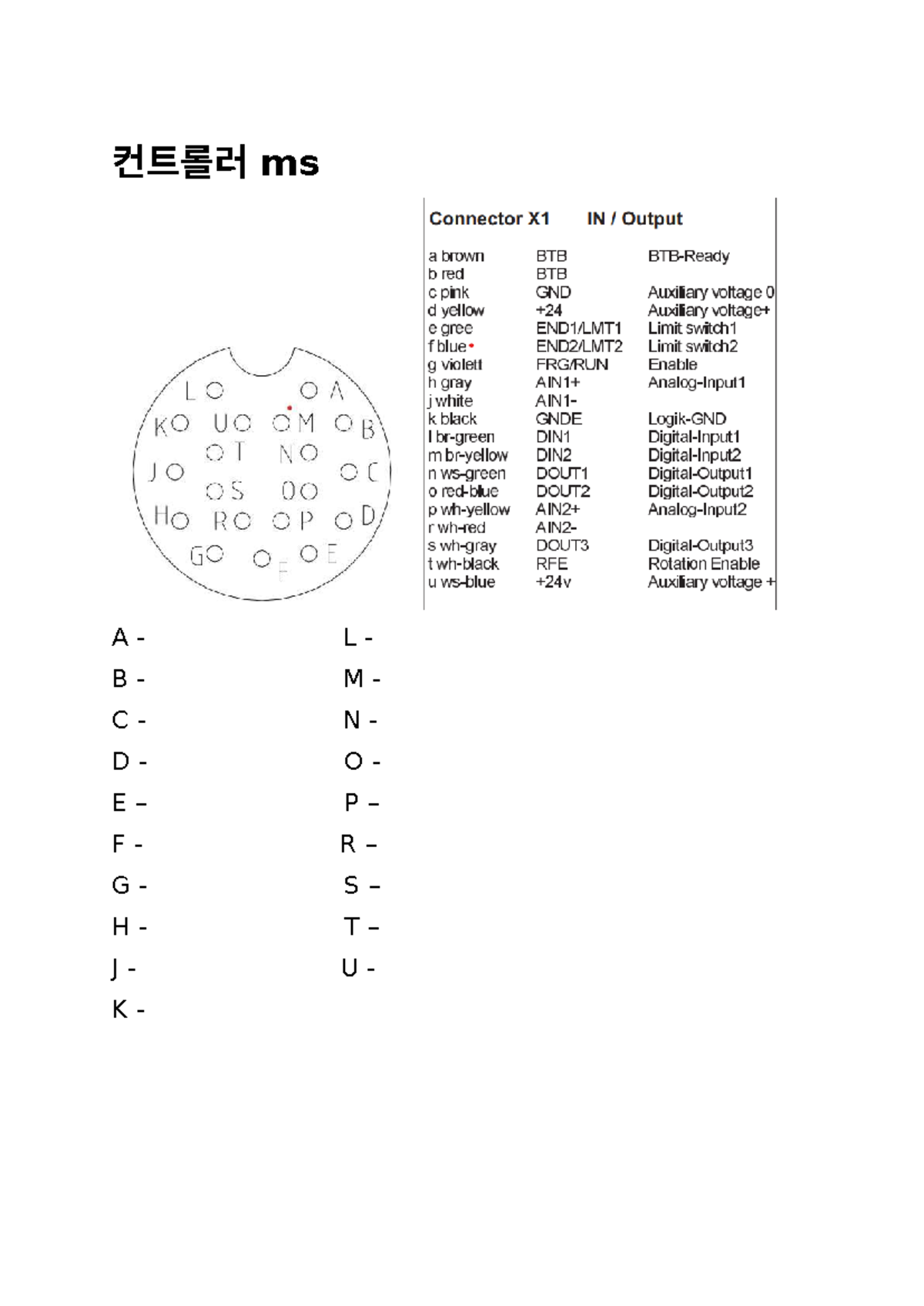 ms Connector X1 IN Output Controller Notes for QWE Course - Studocu