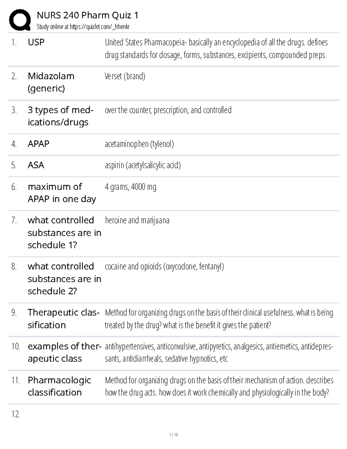 NURS 240 Final Exam Study Guide: Pharmacology Quiz 1 Notes - Studocu