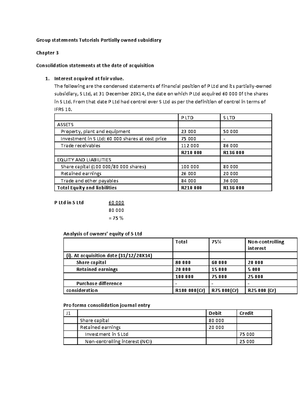 Group Statements Tutorial: Partially Owned Subsidiaries 2021 - Studocu