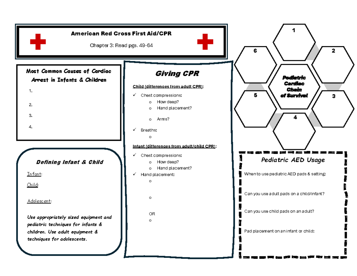 ARC Ch 3: CPR Techniques for Infants & Children - Studocu