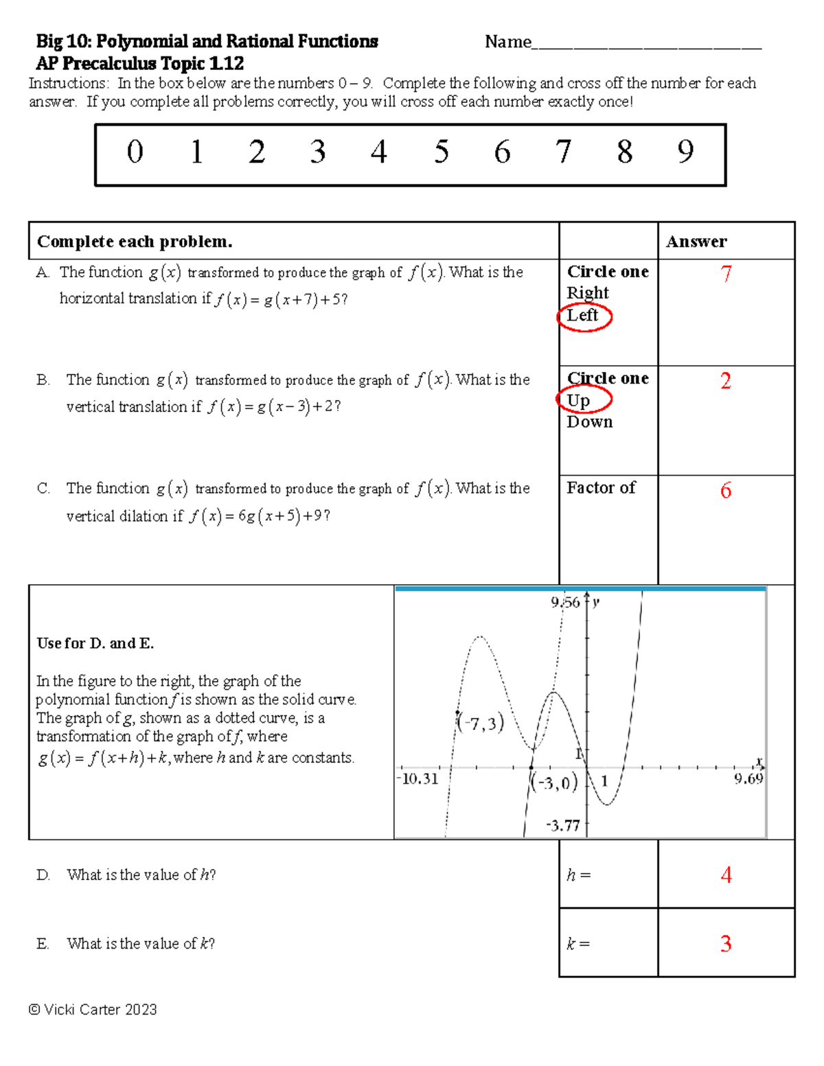 Big 10: Polynomial & Rational Functions Transformations AP Precalculus ...