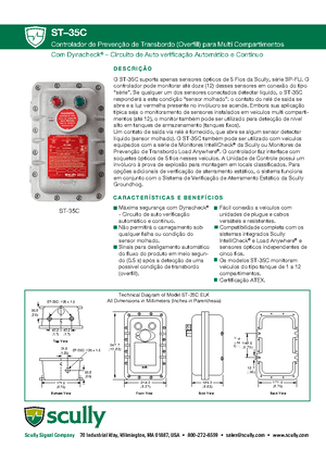 ST-47 Groundhog Technical Manual: Self-Proving Vehicle