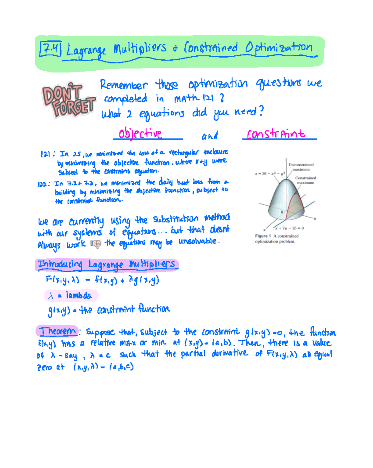 Lagrange Multipliers & Constrained Opt. – Summary Notes (7.4) - Studocu