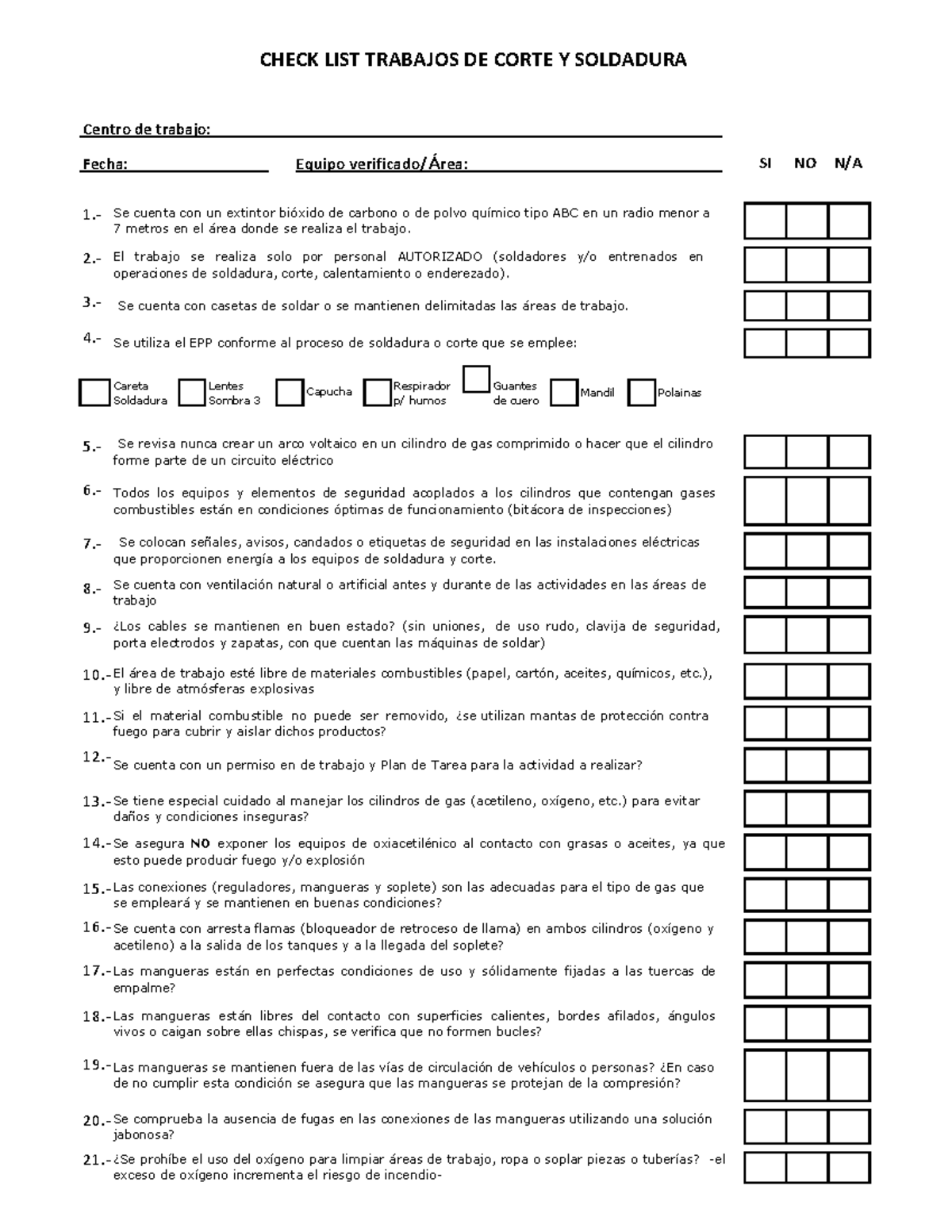 Check List Corte y Soldadura - Seguridad y EPP Requerido - Studocu