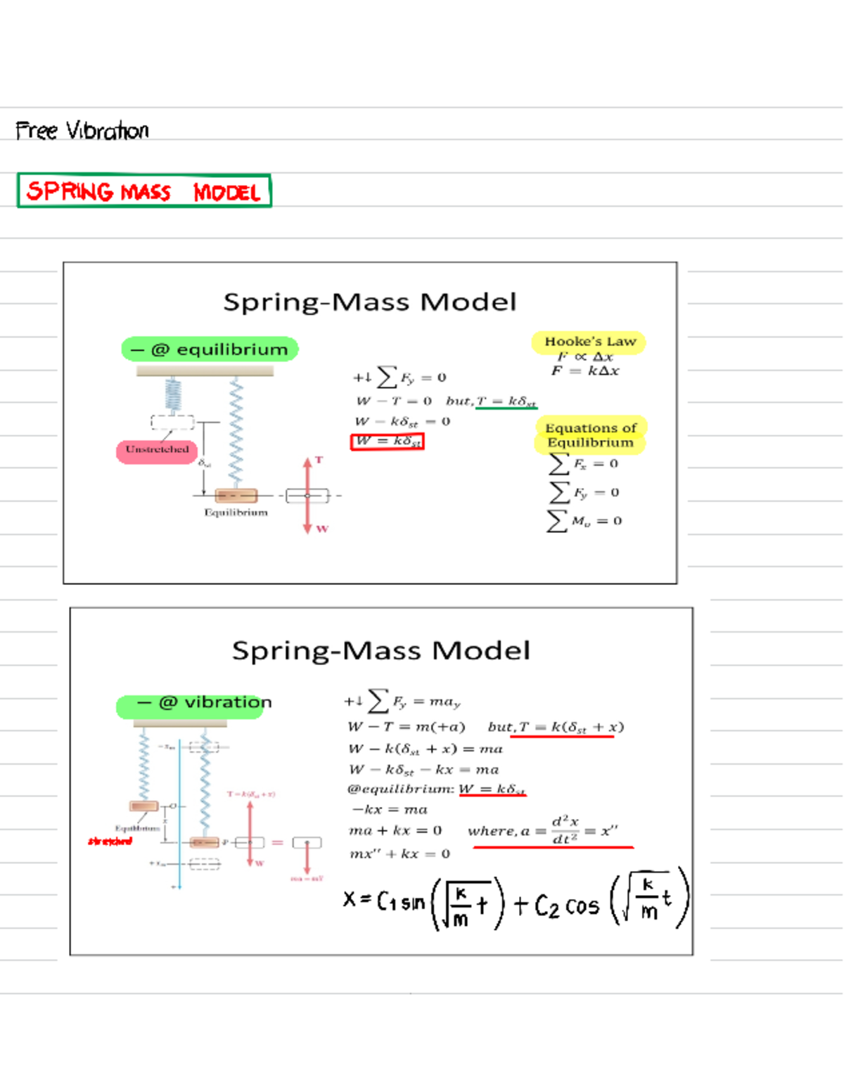 Vib-for - Reviewer for vibration - Free Vibrathon SPRING MASS MODEL 7s ...