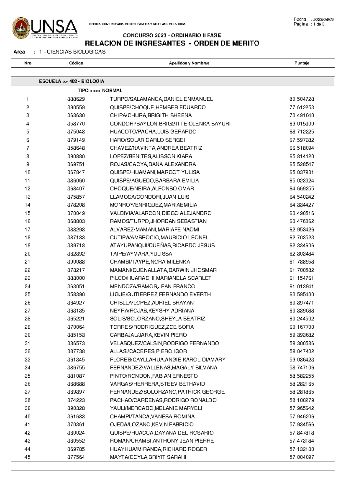 Resultados del Examen Ordinario 2023 - Fase II UNSA - Studocu