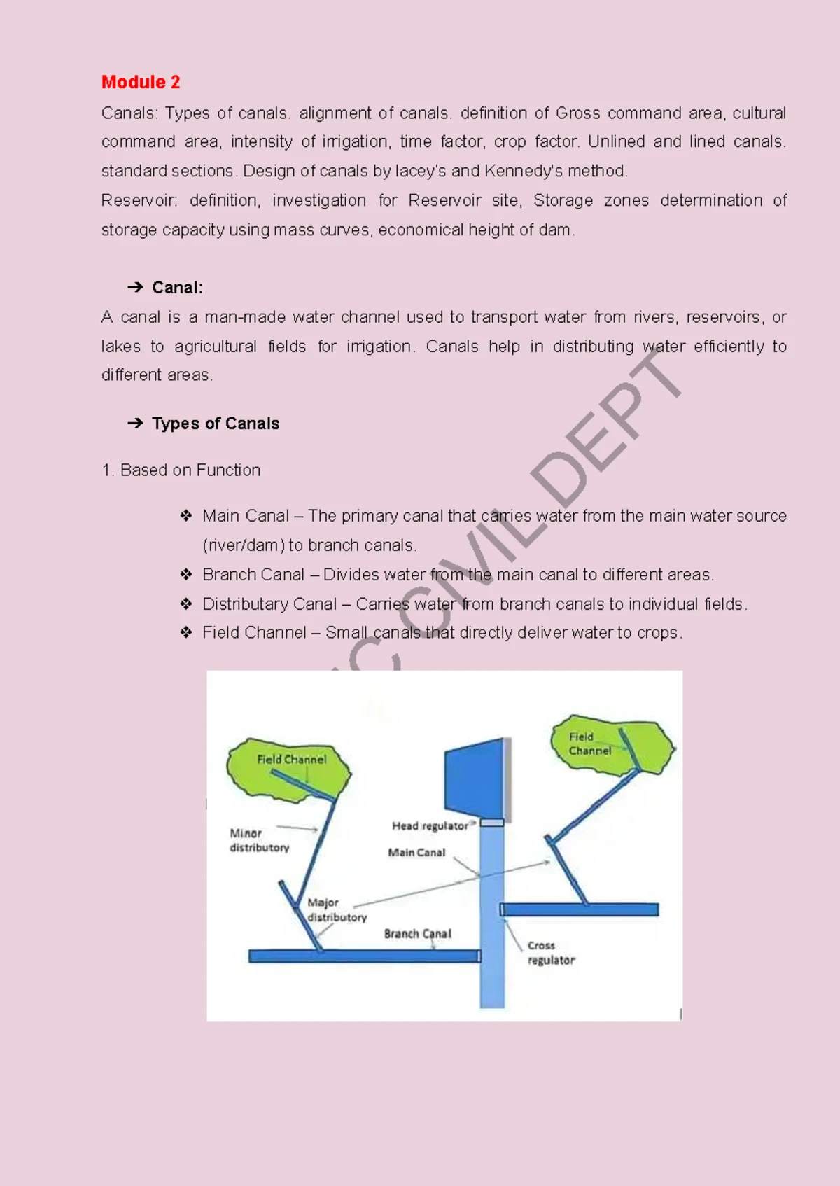 RS GIS 1-3 Module - Remote Sensing and GIS Study Notes - Studocu