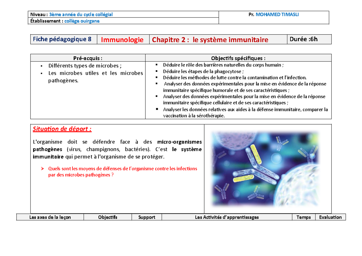 Fiche P dagogique 8 Le Syst me Immunitaire 3 me Ann e Coll giale 