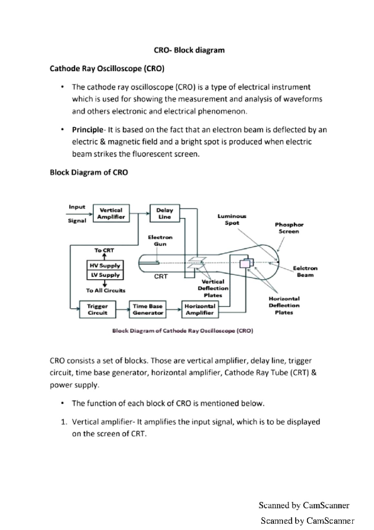 CRO 101: Block Diagram and Functionality of Cathode Ray Oscilloscope ...