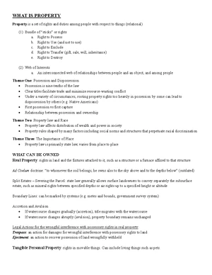 Property Law - Study Notes & Assignments - Studocu