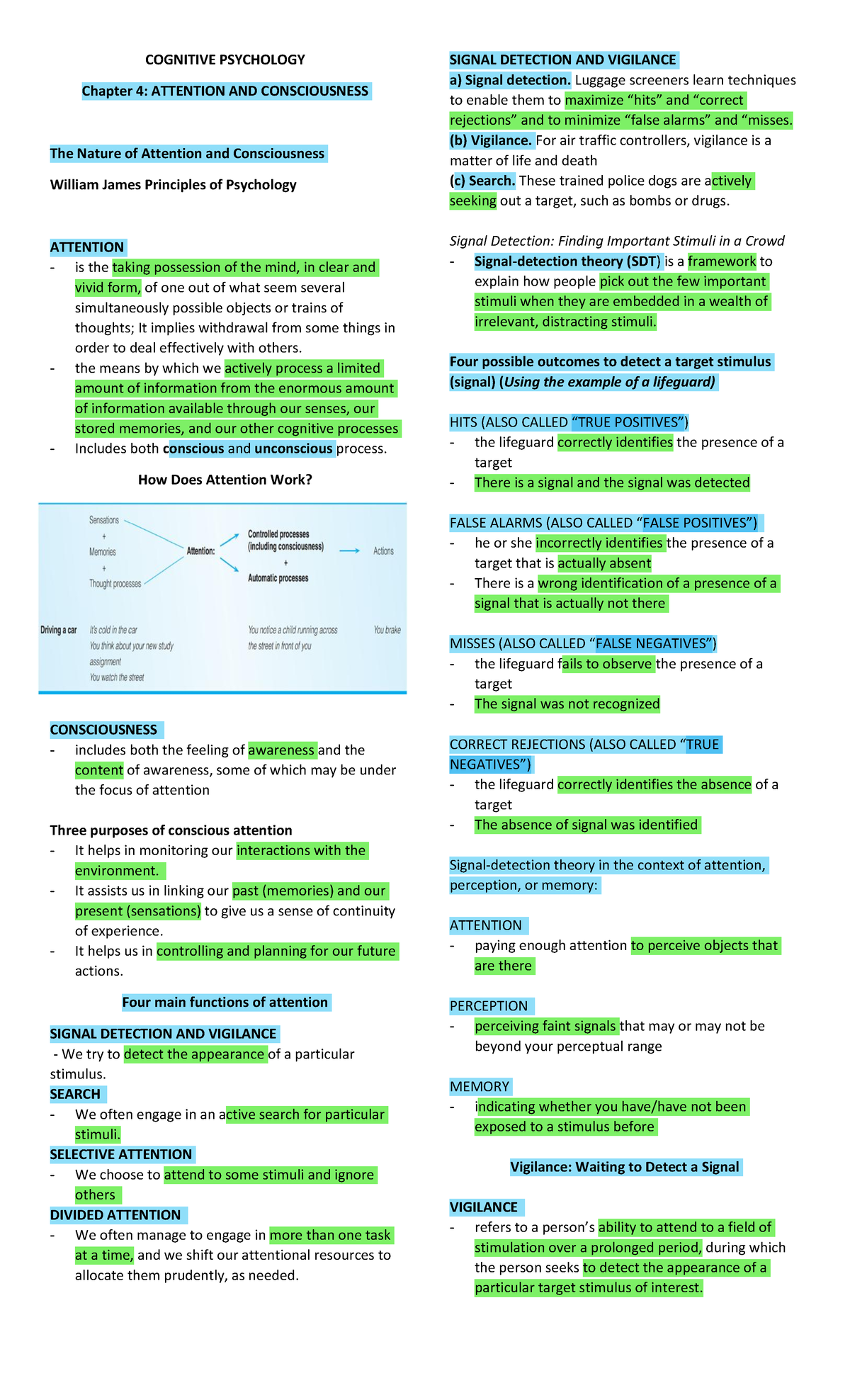 COGNITIVE PSYCHOLOGY Chapter 4: Attention and Consciousness Insights ...