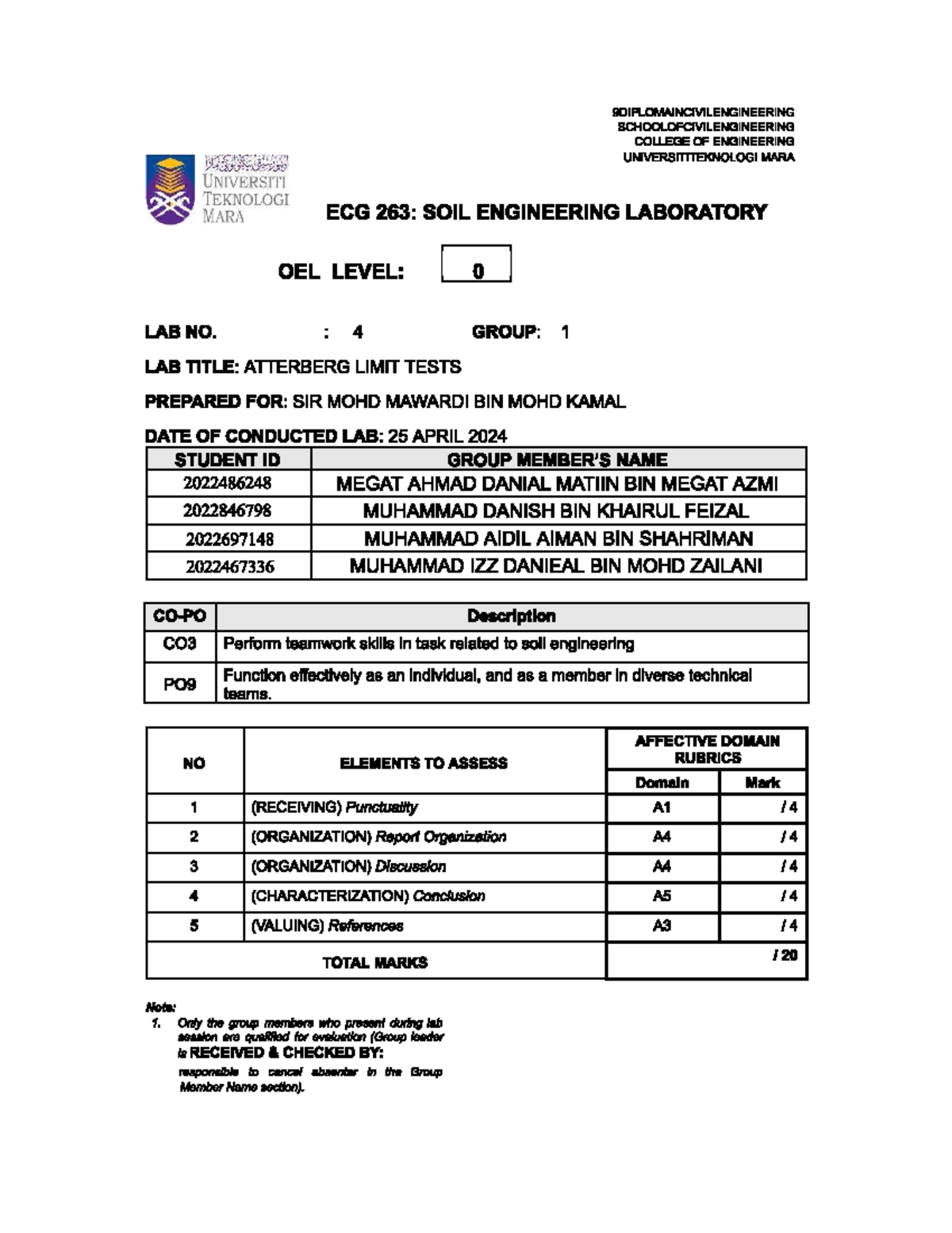 Atterberg Limit Test Report - ECG 263 Soil Engineering Lab - Studocu