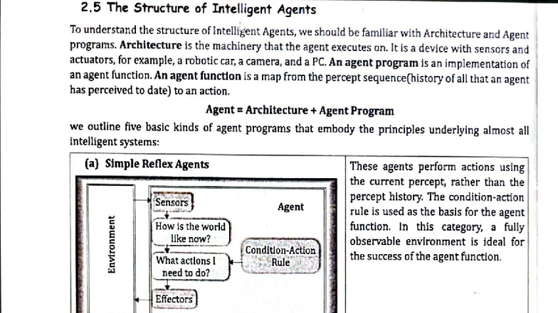 AI 2.5: Structure of Intelligent Agents and Problem Solving Techniques ...