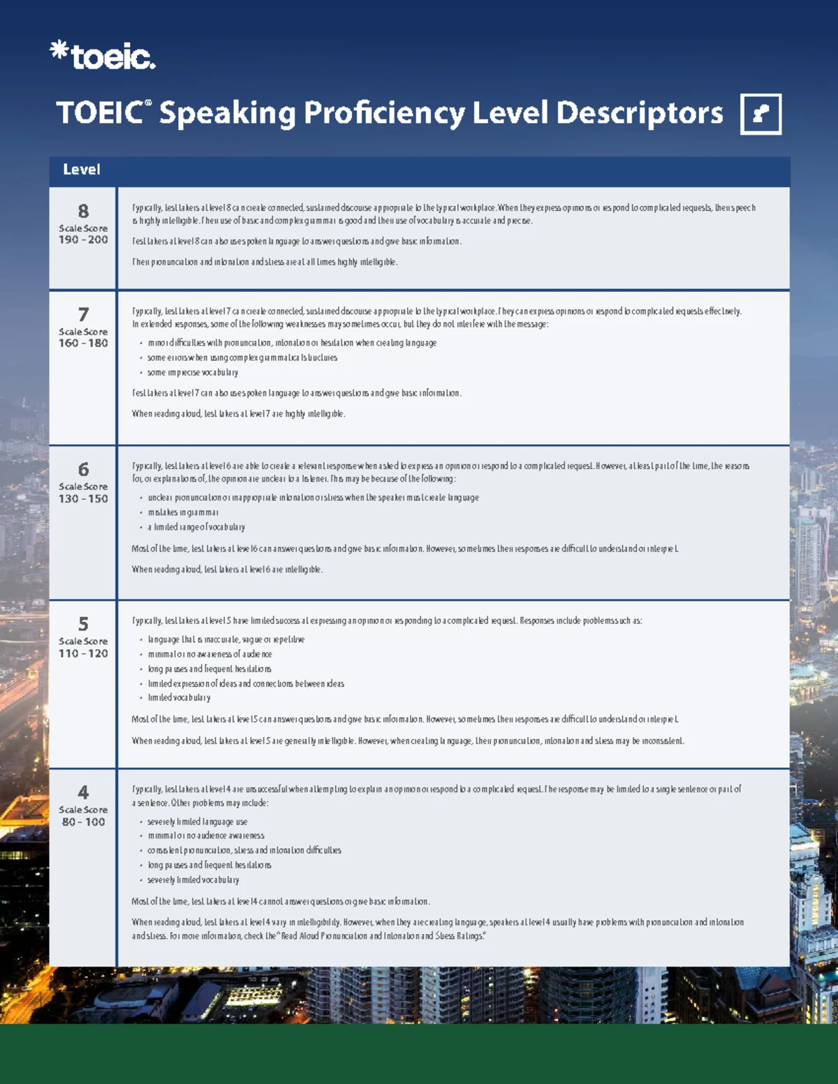 TOEIC Speaking & Writing Sample Tests: Practice Questions and ...