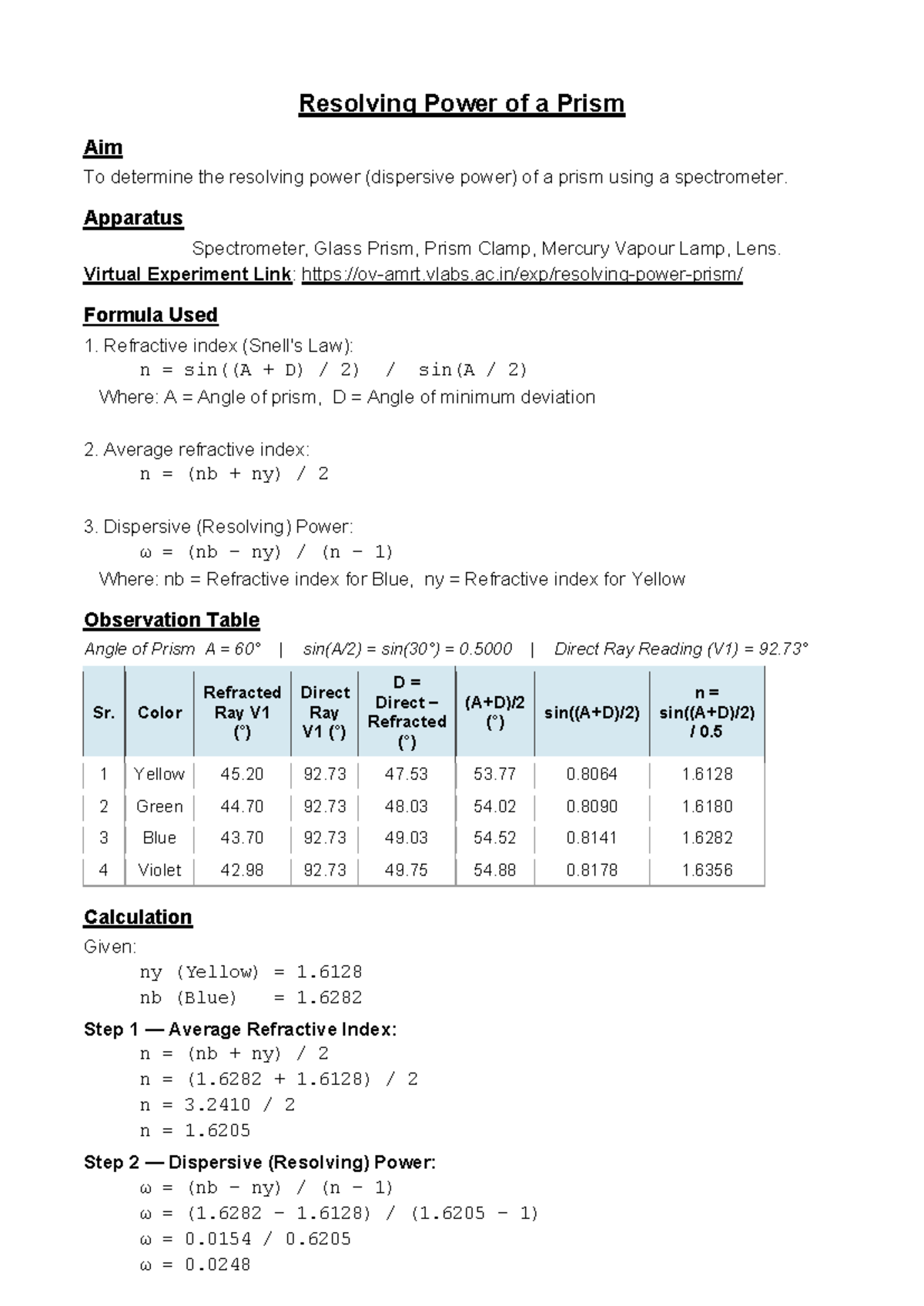 Prism Resolving Power Practical (PHYS 101) - Studocu