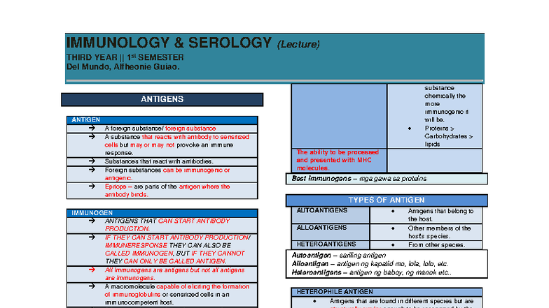 IMMUNOLOGY SEROLOGY (Lecture) 3rd Year 1st Sem: Antigens Overview - Studocu