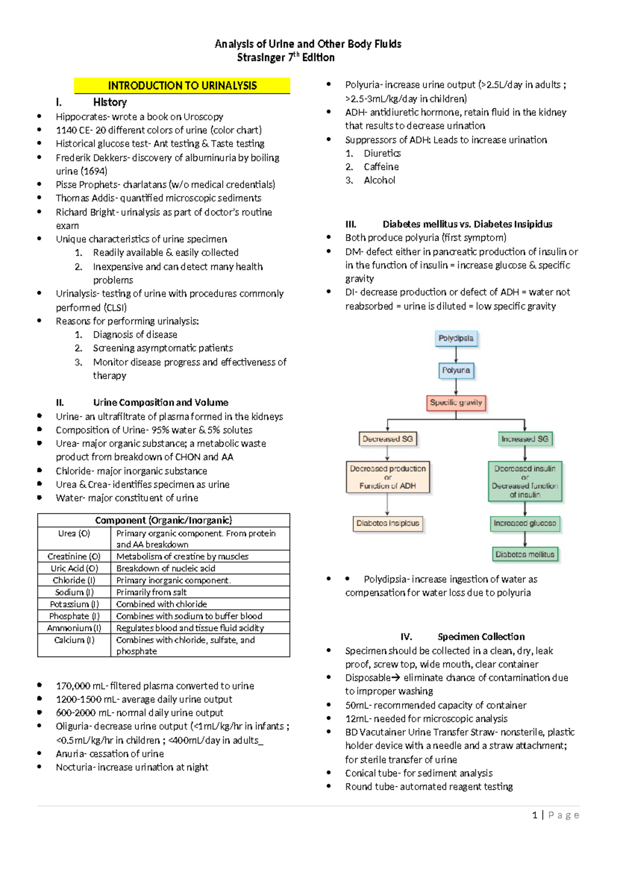 AUBF Final Review Notes on Urinalysis and Renal Function - Studocu