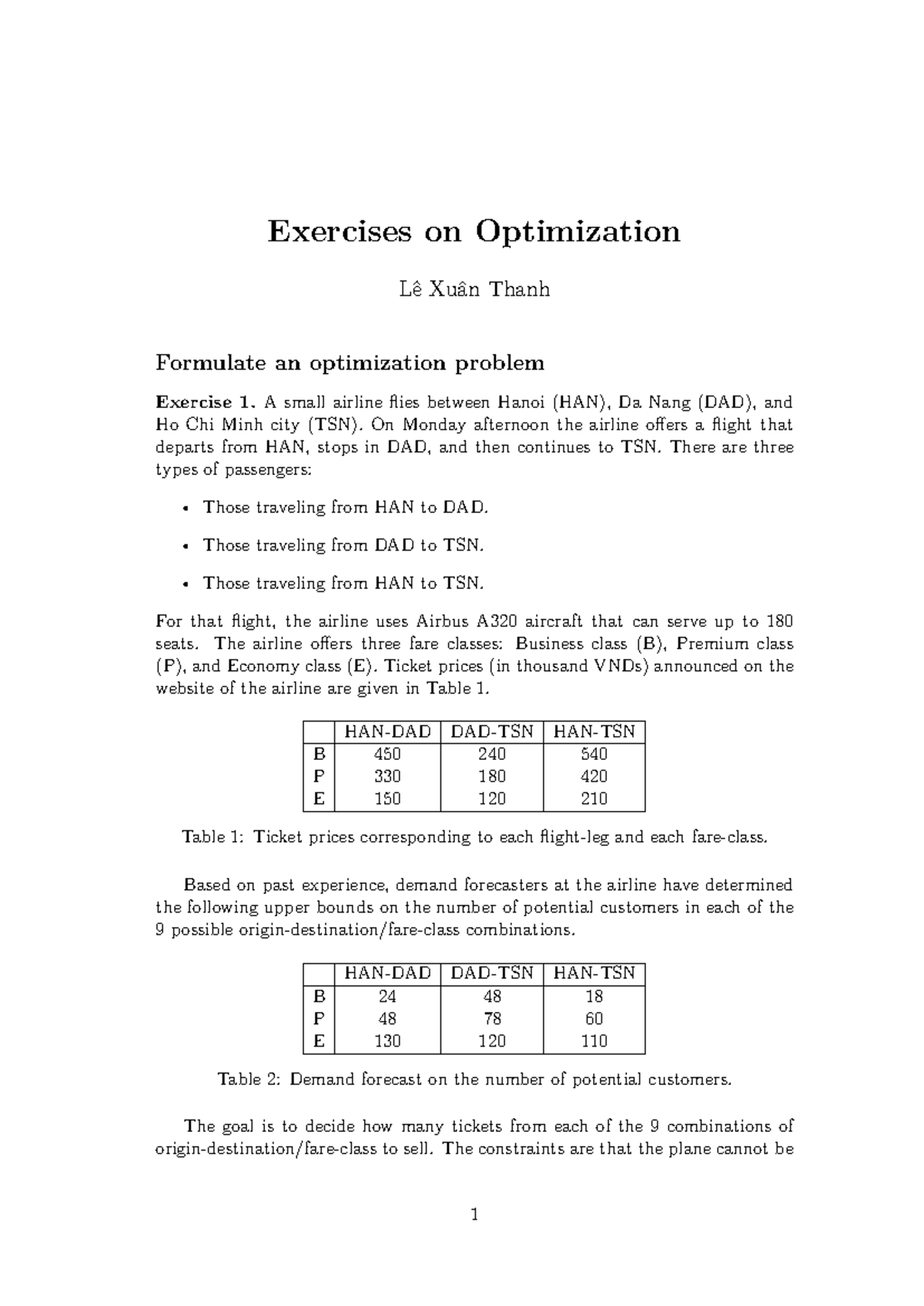 Optimization Exercices - Exercises on Optimization Lê Xuân Thanh ...