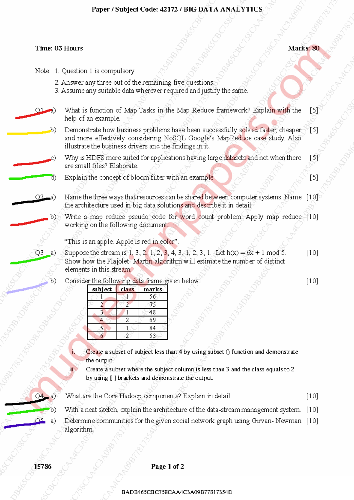 BDA 42172 Final Exam Notes - Big Data Analytics 2022 - Studocu