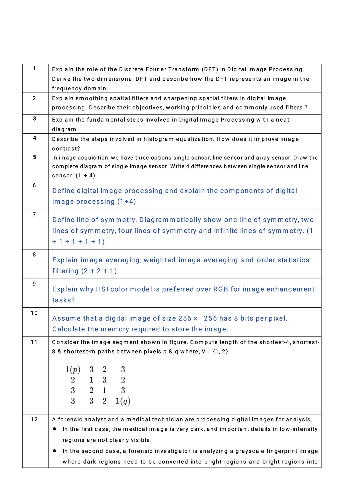 Question Bank - CT 1: Digital Image Processing Concepts and Techniques ...