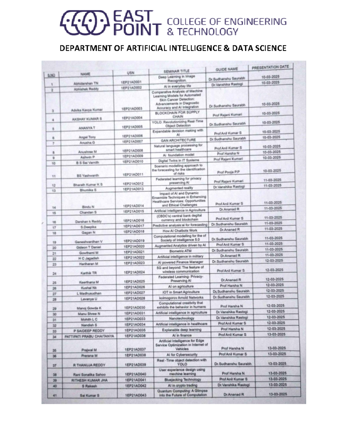 AI Seminar Topics List - East College of Engineering (1EP21AD) - Studocu