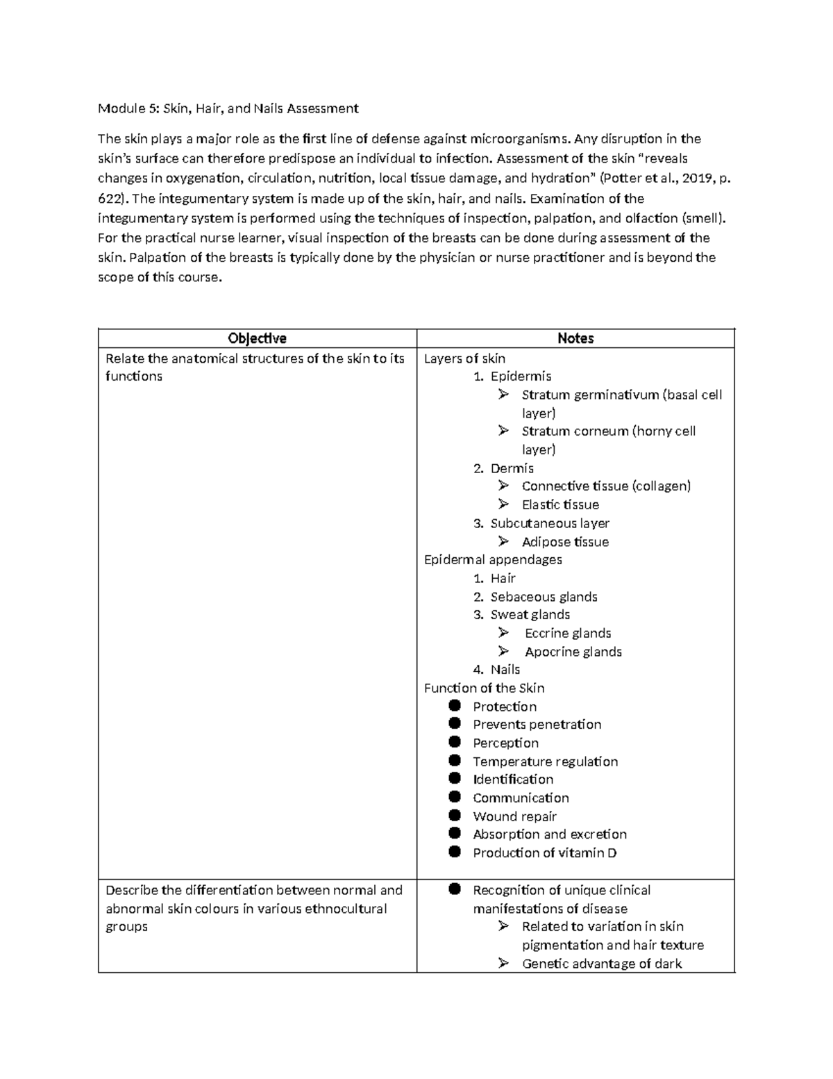 Module 5: Integumentary System Assessment Notes - Skin, Hair & Nails ...