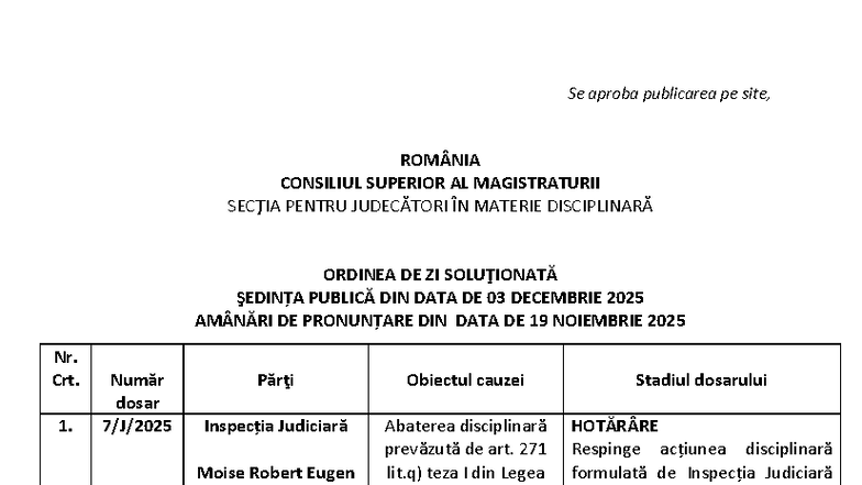 Ordinea de Zi Soluționată - CSM - 03 Dec 2025 - Studocu