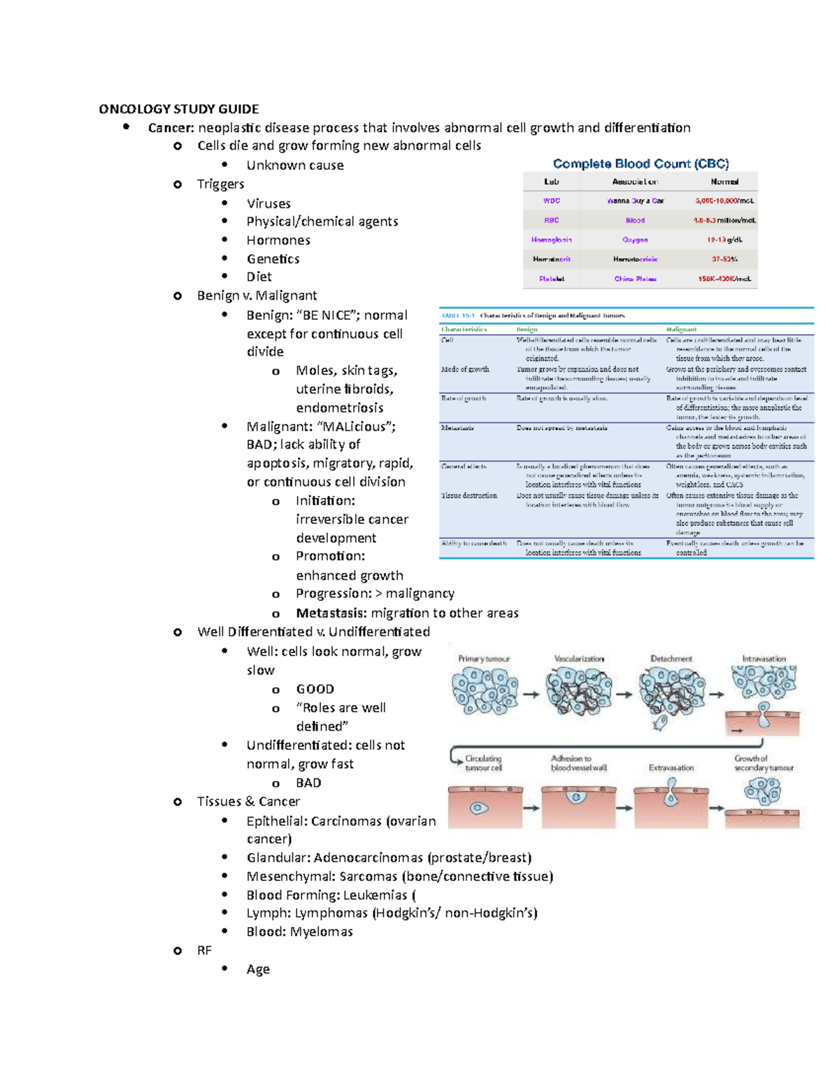 ONC 301 - Comprehensive Oncology Nursing Study Guide Notes - Studocu