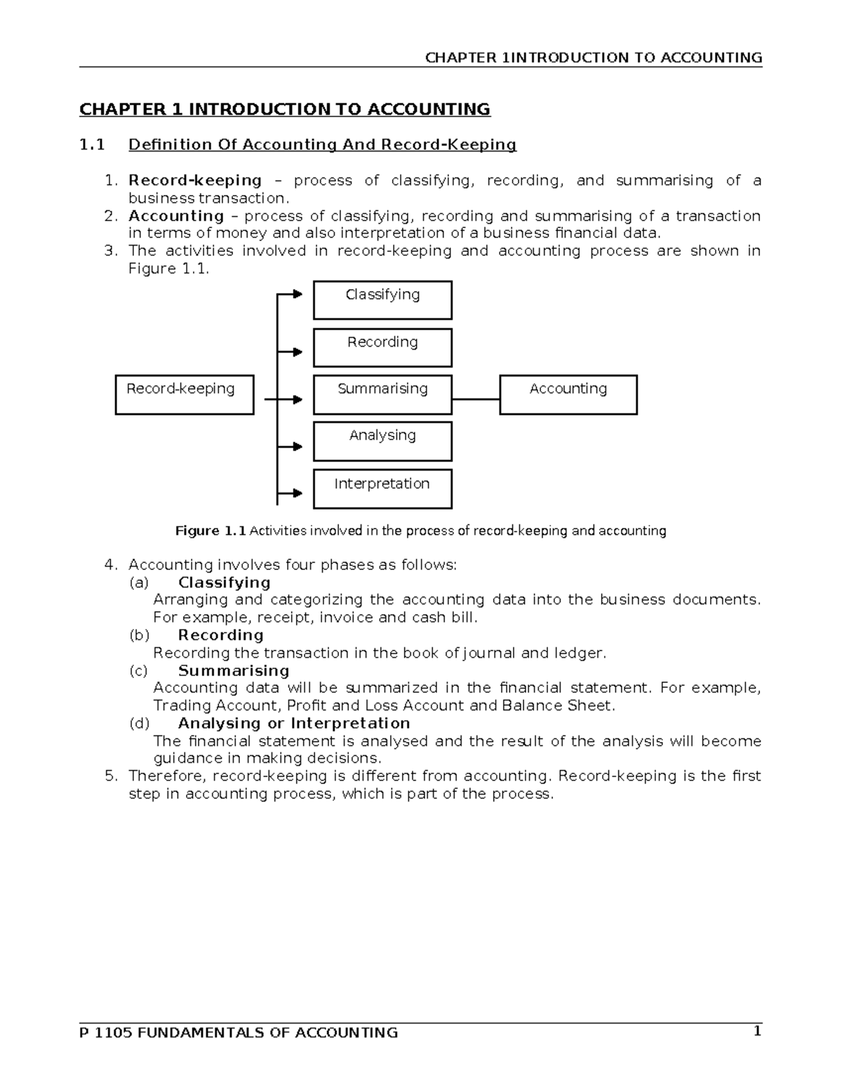Chapter 1: Introduction to Accounting Concepts and Principles - Studocu