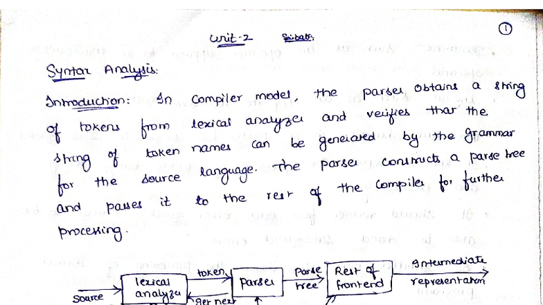 CD-Unit-2: Syntax Analysis and Error Recovery in Compilers - Studocu