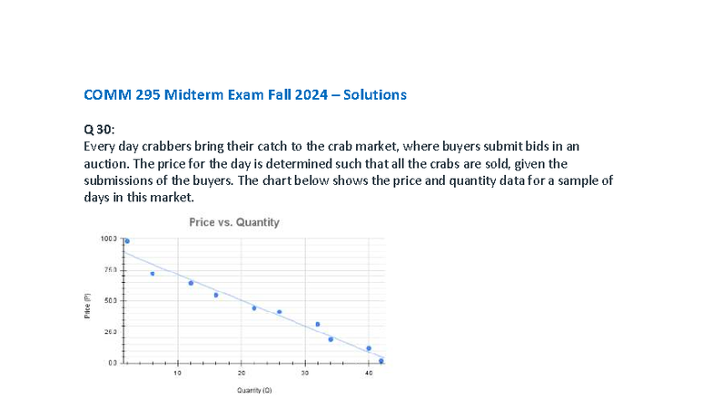 COMM 295 Midterm Exam Fall 2024 Solutions and Analysis - Studocu