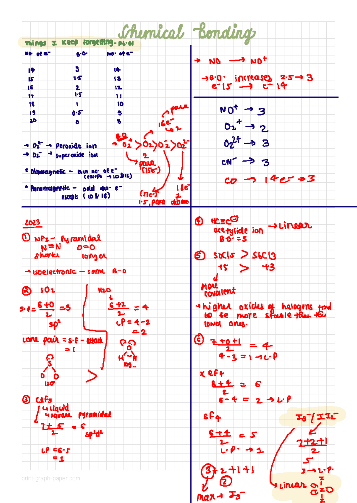 Chemical Bonding Final Revision Notes for CHEM 101 - Studocu