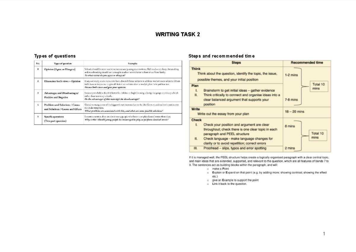 Stella IELTS Writing Task 2 Outlines & Model Essays - Studocu