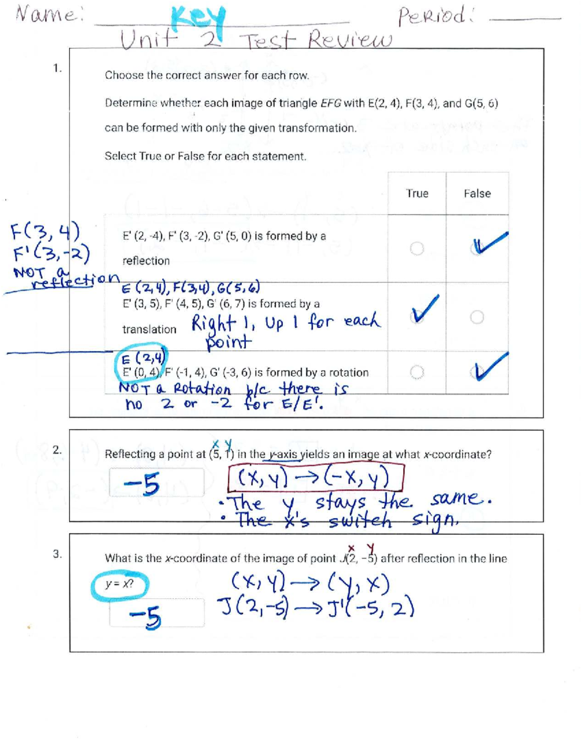 Answer Key: Unit 2 Test Review for Math - Studocu