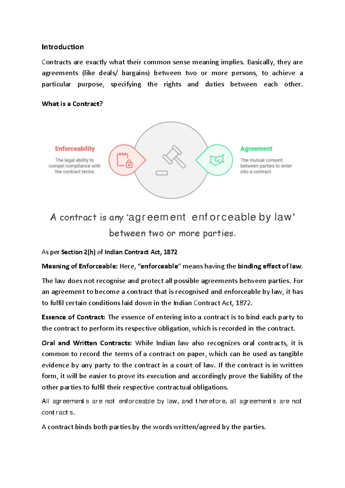 Contract Notes for Exam: Understanding the Indian Contract Act, 1872 ...