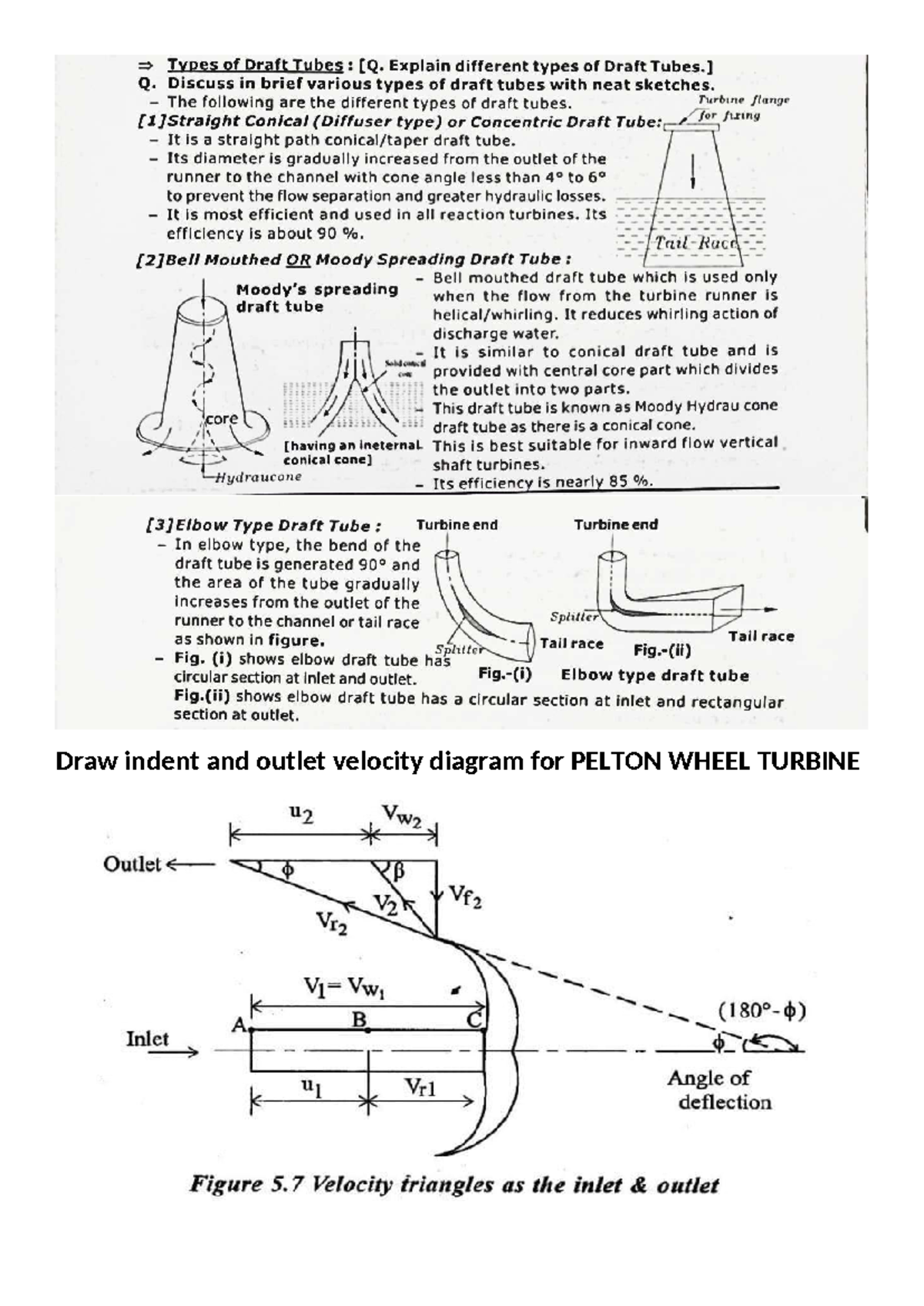 Hyd 5th sem - Basic concept of hydraulic and Hydraulic mechanism ...