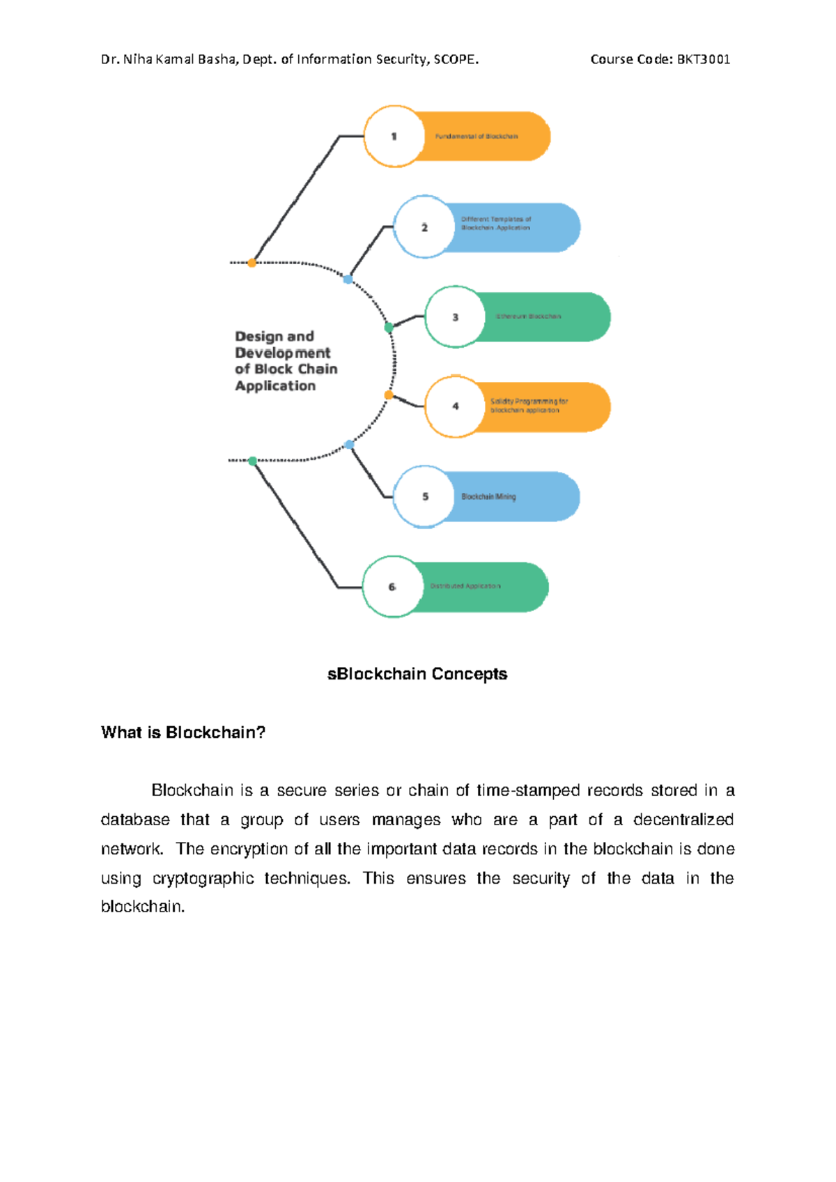 BCSE324L Final Exam Review: Foundations of Blockchain Technology - Studocu